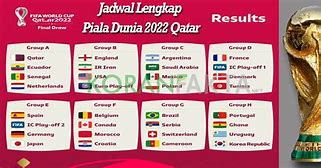 Jumlah Slot Piala Dunia 2022